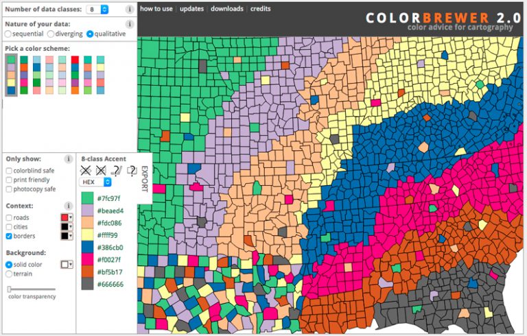 Espai de recursos de ciència de dades